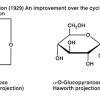 It is easy to visually identify the stereochemical properties of a carbohydrate and compare the difference between two carbohydrates quickly and easily. 1