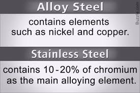 Difference Between Alloy Steel And Stainless Steel