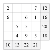 Scholastic education developed fastt math to help students close these gaps by developing math fluency through technology. Printable Math Addition Square Puzzles Magic Squares That Will Boost Math Skills