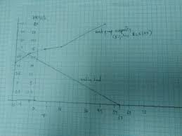 Maybe you would like to learn more about one of these? A Simple Way To Calculate Heat Pump Balance Point Greenbuildingadvisor
