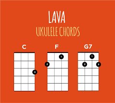 More ukulele players playing more ukulele. i keep making these courses and teaching my classes because i know how i looove teaching newbies to play the uke — i know how much fun it is and how much zip and zest it can add to your existence.i'm always adding content here for beginners. Lava Ukulele Lesson Pixar Short Movie