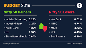 share market live updates sensex nifty erase gains ahead