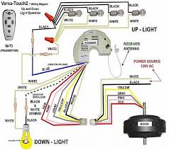 Hampton bay ceiling fan wiring colors. H Ton Bay Ceiling Fan Remote Wiring Diagram Ceiling Fan Shefalitayal