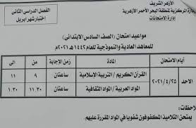 شهر، کدپستی یا نقطه دلخواه را جستجو کنید. Ù†Ù†Ø´Ø± Ù…ÙˆØ§Ø¹ÙŠØ¯ Ø§Ù…ØªØ­Ø§Ù†Ø§Øª Ø´Ù‡Ø± Ø£Ø¨Ø±ÙŠÙ„ Ø¨Ù…Ø¹Ø§Ù‡Ø¯ Ø§Ù„Ø¨Ø­Ø± Ø§Ù„Ø£Ø­Ù…Ø± Ø§Ù„Ø£Ø²Ù‡Ø±ÙŠØ© ØµÙˆØ± Ø¨ÙˆØ§Ø¨Ø© Ø§Ù„Ø£Ù‡Ø±Ø§Ù…