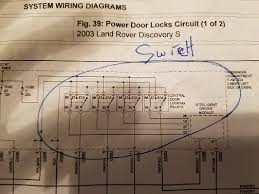 Related posts of land rover discovery 3 wiring diagram pdf. Land Rover Discovery Central Locking Wiring Diagram Diagram Design Sources Cable Essay Cable Essay Nius Icbosa It