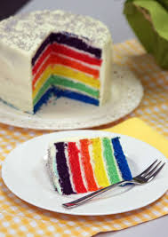 Rainbow Cake Regenbogen Kuchen Rezept Regenbogen Kuchen Kuchen Ideen Kuchen