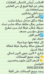 حراج العقار فيلا للبيع حي العارض فلل للبيع حي العارض in 2020 math math equations e 9
