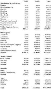 Auto Repair Shop Chart Of Accounts For Auto Repair Shop