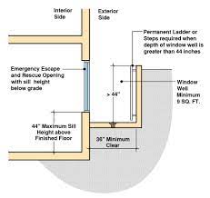 Requirements vary based on where you dig an oversized window well outside where you will add the window. Egress Window Size Requirements Code Requirements Easily Explained With Illustrations Building Code Trainer