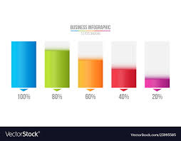 Creative Of Columns Bar Chart