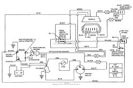 Commercial & industrial equipment supplier in kohler, wisconsin. 15 Hp Kohler Engine Diagram F250 Super Duty Brake Controller Wiring Diagram Scheme Wirings Au Delice Limousin Fr