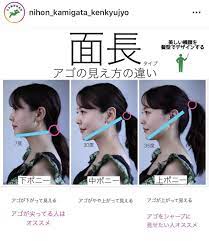 カツゼツちゃん on twitter hair setting diamond face shape hair styles
