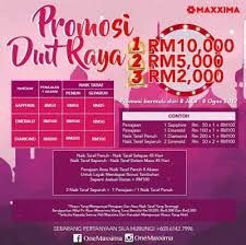 Cellmaxx Malaysia Promosi Duit Raya Cellmaxx