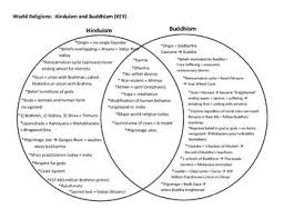 Christianity Vs Buddhism Venn Diagram Wiring Diagram