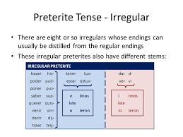 Irregular Preterite Form Of Venir Reasonable Poner Preterite