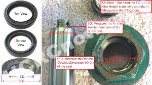 How To Measure Resources Lazzars Floor Jack Hydraulic