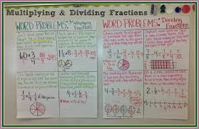 Grade 1 multiplication and division word problems name: Making Sense Of Multiplying Dividing Fractions Word Problems Teaching With A Mountain View