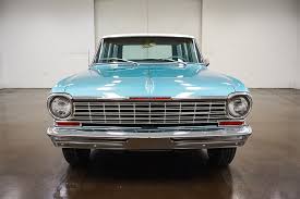 Image result for Azure Aqua 1964 Nova