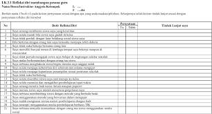 Contoh penulisan buku jurnal refleksi latihan industri politeknik Menjadi Guru Mempesona Menjadi Guru Mempesona Blog Pendidikan