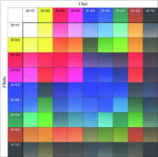 Aero Color Variable Mixing Possibilities For Airbrush And