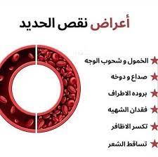 pin on غذاء ودواء food and medicine
