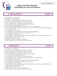 At our national cancer information center trained cancer information specialists can answer questions 24 hours a day, every day of the year to empower you with accurate, up to date information to help you make educated health decisions. Diamond Title Sponsor 1 Available 12 500 Opportunity To Address Participants At Community Kick Off In January And At Relay For Life Event On April Ppt Download