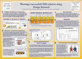 A1 Poster Presentation Template Powerpoint Poster Template A1 Poster Presentation Templ Powerpoint Poster Template Poster Presentation Template Academic Poster