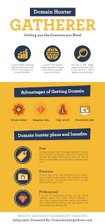 Grow You Business With Aged Expired Domains Domain Starting A Business Business