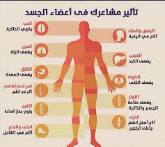 pin by ilyas iken on صور medical posters islamic inspirational quotes book qoutes