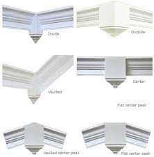 Mitering your crown molding involves cutting each corner at an angle so that the edges fit together perfectly. Crown Molding Corner Blocks 4 1 2 Square Installs Ez With Caulk
