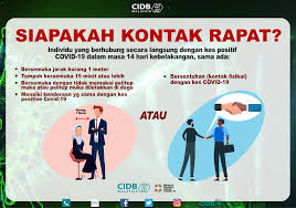 Semalam, di laman instagram miliknya fynn jamal telah mengumumkan untuk tidak lagi terlibat dengan aktiviti. Cidb Malaysia On Twitter Ambil Tahu Dan Peduli Siapakah Kontak Rapat Covid 19 Kategori Manakah Anda Apabila Berlaku Kes Positif Di Tempat Kerja Amalkan Sop Yang Disarankan Oleh Kkm Dengan Disiplin Dan Teruskan