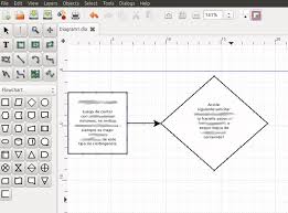 Easy Flowchart Maker Online Free Easy Flow Chart Maker