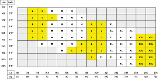 Zeropoint Size Guide