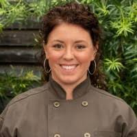 80+ "Holliday" profiles