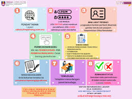 Berikut adalah maklumat berkaitan saps semakan ibu bapa yang dapat dikongsikan pada anda semua. Unit Zakat Permohonan Zakat Uitmcpp