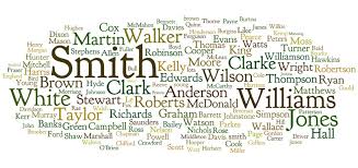 Popular english (british) last names or surnames 1. Surnames Origins And Meanings Part 1 Britain Ireland Scotland And Wales The Gene Genie