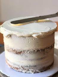 Here S A Guide For You To Get The Tools So You Can Be A Successful Baker This Cake Decorating For Beginners Cake Decorating Techniques Novelty Birthday Cakes
