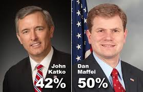 Poll: Rep. Dan Maffei leads race for Congress, but John Katko has time to  close gap