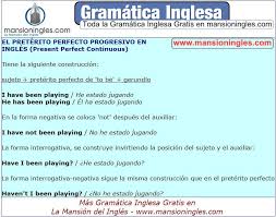 Gramatica Inglesa Verbos El Preterito Perfecto Progresivo En Ingles Gramatica Inglesa Gramatica Ingles