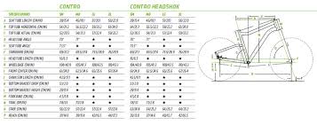 Just type in a metric or standard size tyre and click calculate. Cannondale Contro 3 Bicycle Habitat Nyc