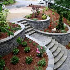 Check out all our garden room ideas in our edit. Rockport Slope Gardening Ideas Home Facebook