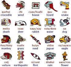 Mixtec Day Signs Aztec Symbols Aztec Calendar Aztec Culture