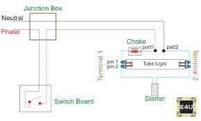 Wring a simple lighting circuit might be an easy enough process for a qualified electrician, and with a little determination anybody with basic skills can do it. Tube Light Connection Circuit Wiring Diagram Electrical4u