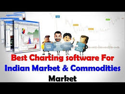 Best Charting Software For Indian Market Commodities Market