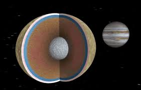 Europa (seville metro), seville, spain; Nasa S Sending A Probe To Jupiter S Moon Europa It Might Be Home To Life Vox