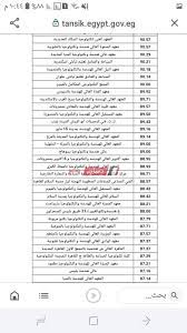 مدرسة علي فراج التجارية المتقدمة. ØªÙ†Ø³ÙŠÙ‚ Ø§Ù„Ø¯Ø¨Ù„ÙˆÙ…Ø§Øª Ø§Ù„ÙÙ†ÙŠØ© 2021 2022 Ø§Ù„ÙƒÙ„ÙŠØ§Øª ÙˆØ§Ù„Ù…Ø¹Ø§Ù‡Ø¯ Ø§Ù„Ù…ØªØ§Ø­Ø© Ù„Ø·Ù„Ø§Ø¨ Ø§Ù„ØªØ¹Ù„ÙŠÙ… Ø§Ù„ÙÙ†ÙŠ Ù…ÙˆÙ‚Ø¹ ØµØ¨Ø§Ø­ Ù…ØµØ±