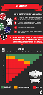 Ladbrokes Articles Texas Holdem Poker Strategy Vous Voulez Embellir Votre Vie Quotidienne La Remplir Avec Le Gou Texas Holdem Poker Texas Holdem Poker Hands