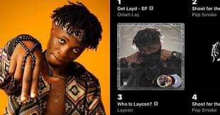 Spot your favorite ex housemates as is share you the pictures from laycon album listening party last. Laycon S Album Rises To No 3 On Apple Music Barely 24hrs In Bbnaija