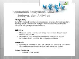 We did not find results for: Peran Guru Tik Pada Kurikulum Ppt Download
