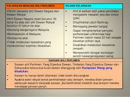 2)laporan suruhanjaya perlembagaan persekutuan menyarankan kerajaan persekutuan dan kerajaan negeri diberi kuasa dalam bidang tertentu. Dtk1b Badan Perundangan Legistlatif